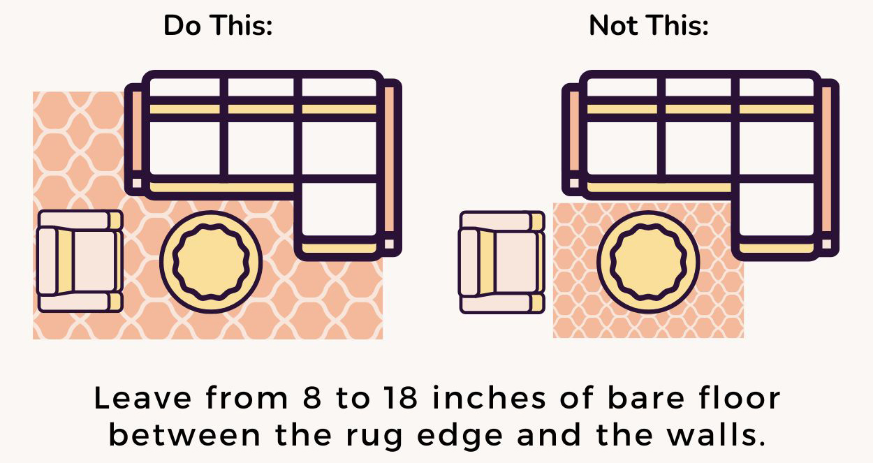 What Size Area Rug in Living Room: Ultimate Guide for Perfect Fit