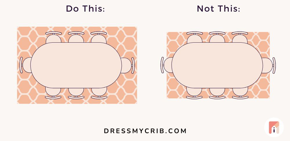 What Size Rug under Kitchen Table: Expert Guide